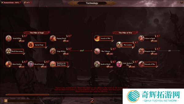 《全面战争战锤3》恐虐战役机制介绍 放逐的嗜血狂魔 《全面战争战锤3》恐虐战役机制介绍 好战的嗜血狂魔