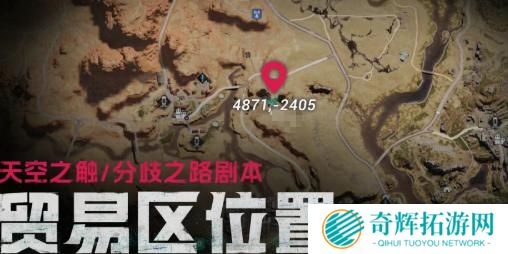 七日世界收成者集市在哪 七日世界收成者集市在哪