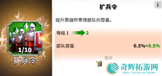 万龙觉醒赛季重置哪些东西