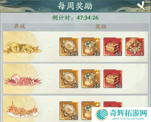 寻道大千轮回神殿怎么玩