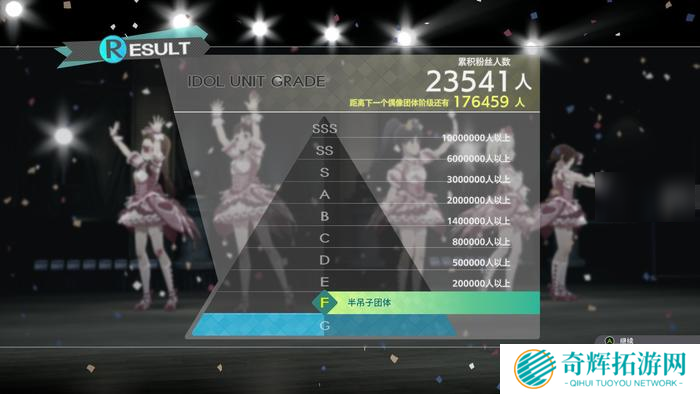 《偶像大师：星耀季节》和那晚的星光