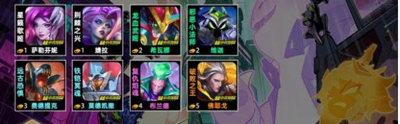 金铲铲之战s14技术员羁绊效果是什么 金铲铲之战s14技术员羁绊效果是什么