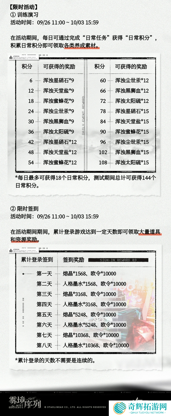 《雾境序列》首测今日开启 聆听雾语,探寻真相