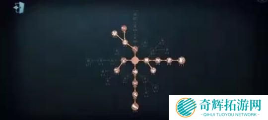 第五人格红蝶天赋怎么加点 第五人格红蝶天赋怎么加点