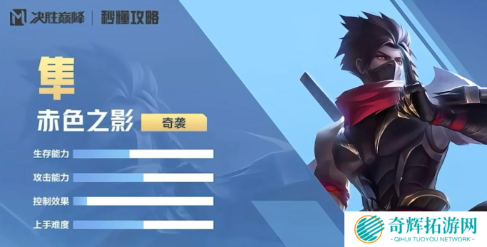 决胜巅峰1v1英雄哪些厉害