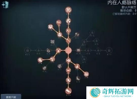第五人格红蝶天赋怎么加点 第五人格红蝶天赋怎么加点