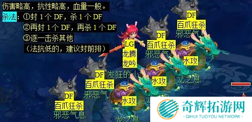 梦幻西游蜃海影副本怎么通关