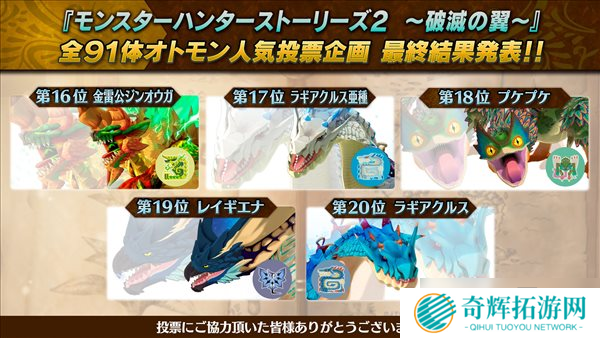 《怪猎物语2》全怪物人气排名:冰呪龙荣获投票榜首 《怪猎物语2》全怪物人气排名:冰呪龙荣获投票榜首