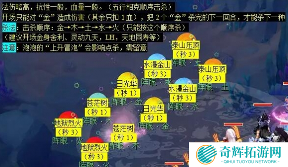 梦幻西游蜃海影副本怎么通关