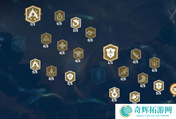 万龙觉醒戈尔宗天赋怎么加点 万龙觉醒戈尔宗天赋怎么加点