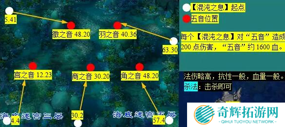 梦幻西游蜃海影副本怎么通关