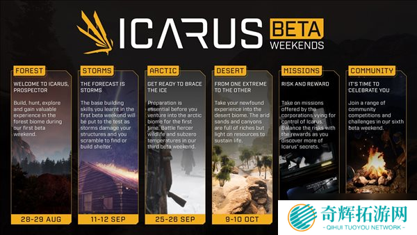 生存冒险《伊卡洛斯》新B测开启 新内容基地摧毁风暴