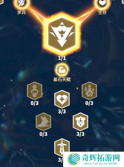 万龙觉醒戈尔宗天赋怎么加点 万龙觉醒戈尔宗天赋怎么加点