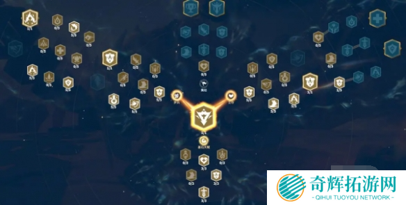 万龙觉醒戈尔宗天赋怎么加点 万龙觉醒戈尔宗天赋怎么加点