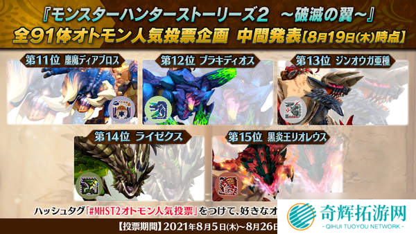 《怪猎物语2:破灭之翼》人气怪物投票 冰呪龙暂第一 《怪猎物语2:破灭之翼》人气怪物投票 冰呪龙暂第一