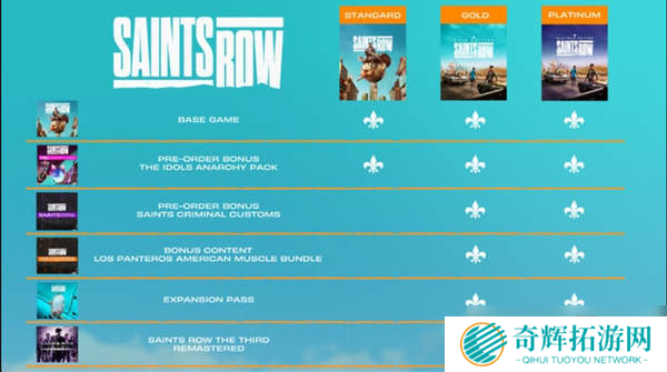 《黑道圣徒》重启版Epic开启预购 209元起,支持简中 《黑道圣徒》重启版Epic开启预购 209元起,支持简中