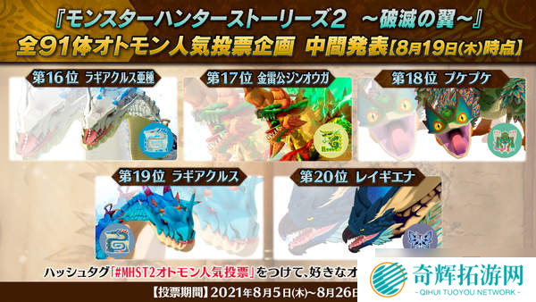 《怪猎物语2:破灭之翼》人气怪物投票 冰呪龙暂第一 《怪猎物语2:破灭之翼》人气怪物投票 冰呪龙暂第一