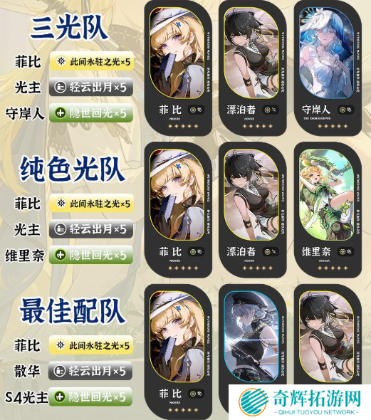 鸣潮菲比怎么配队 鸣潮菲比怎么配队