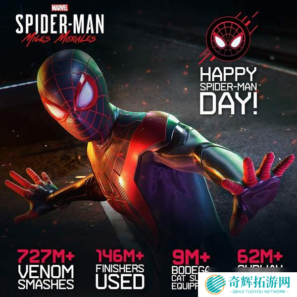 《蜘蛛侠迈尔斯》数据统计曝光：总共打倒了70亿敌人