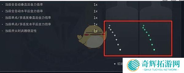 《三角洲行动》开镜命中率提升技巧