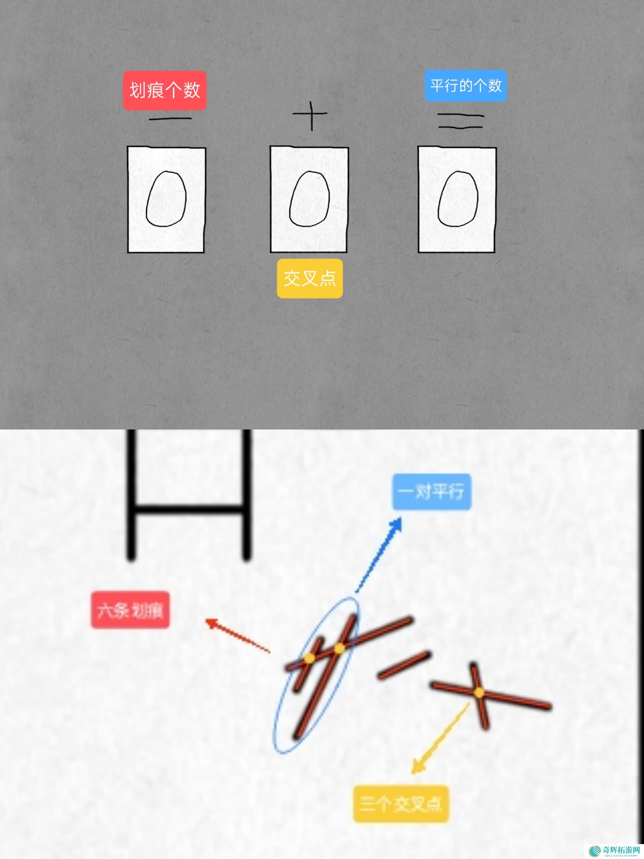《对门》地窖结局达成攻略