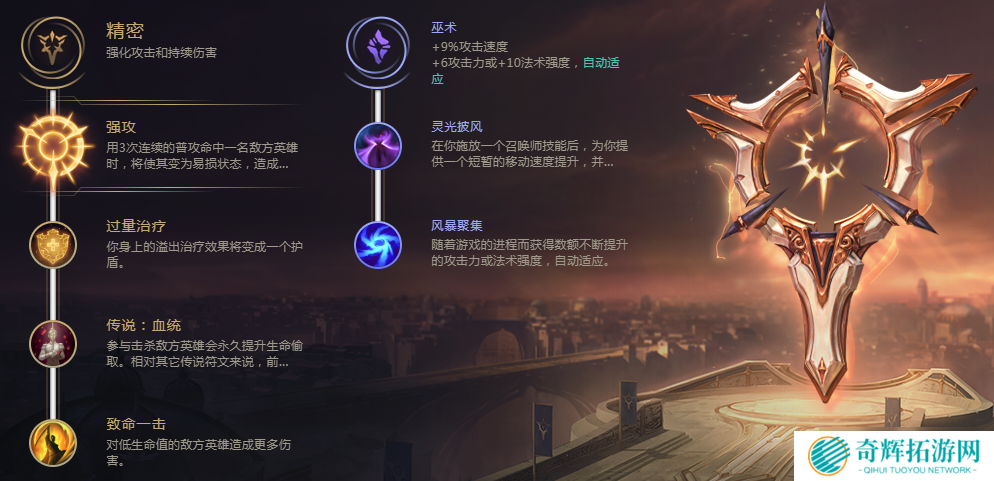 《英雄联盟》下路AD万金油英雄 赏金猎人解析