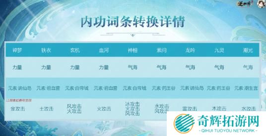 逆水寒手游流派扩展规则是什么