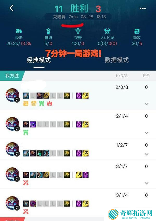 《英雄联盟》克隆模式最不讲道理的英雄 7分钟就能推到高地