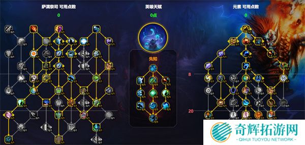 魔兽世界11.1元素萨天赋加点推荐指南 魔兽世界11.1元素萨天赋加点推荐指南