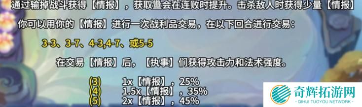 金铲铲之战执事走连败还是连胜 金铲铲之战执事走连败还是连胜