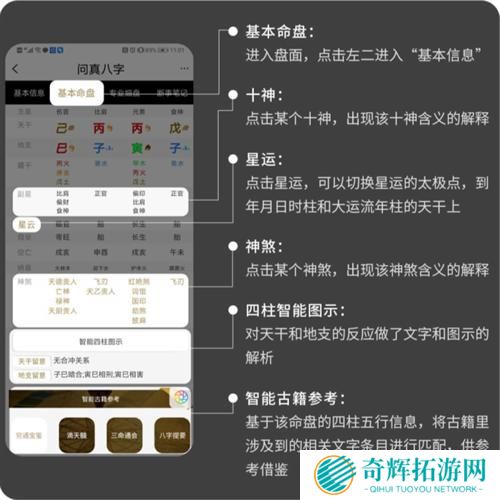 问真八字免费版排盘