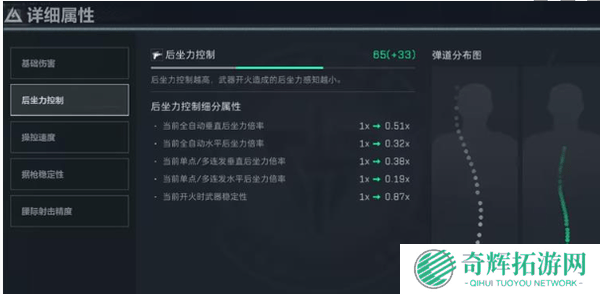 三角洲行动PTR32最强改装方案