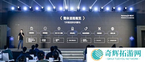 全链路赋能游戏鸿蒙化适配，鸿蒙游戏开发者服务焕新升级