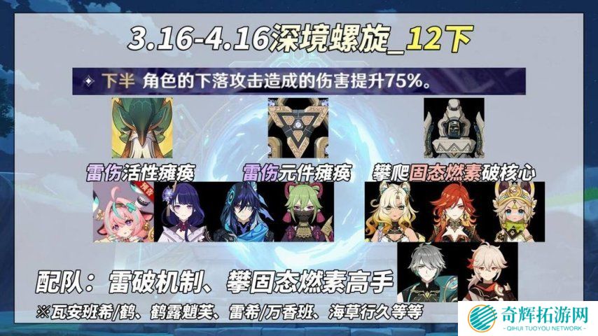 《原神》V5.4 深渊满星攻略 机制怪大合集？老角色轻松拿捏！