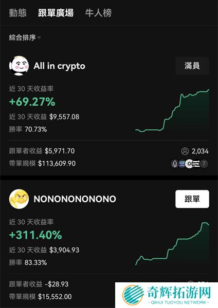 oe交易所官方版合约跟单