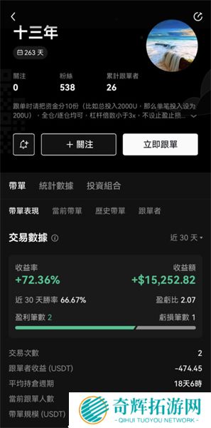 oe交易所官方版合约跟单