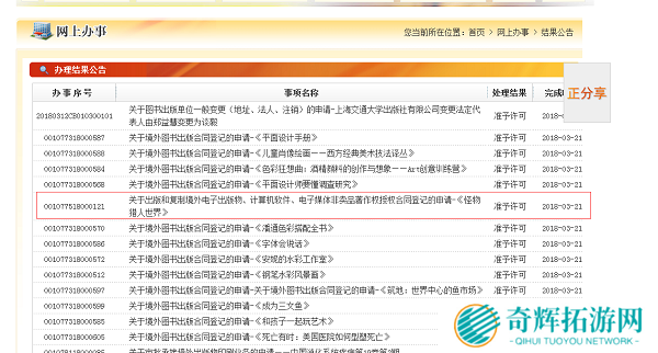 《怪物猎人世界》或推出国行版 和谐与原版是两款游戏