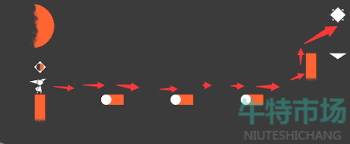 双相手游三关怎么通关