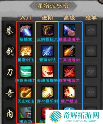 群侠传手游职业攻略大全 群侠传手游职业攻略大全