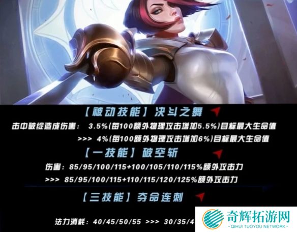 英雄联盟手游最新版本上单英雄强度哪个强 英雄联盟手游5.2版本上单英雄强度排行