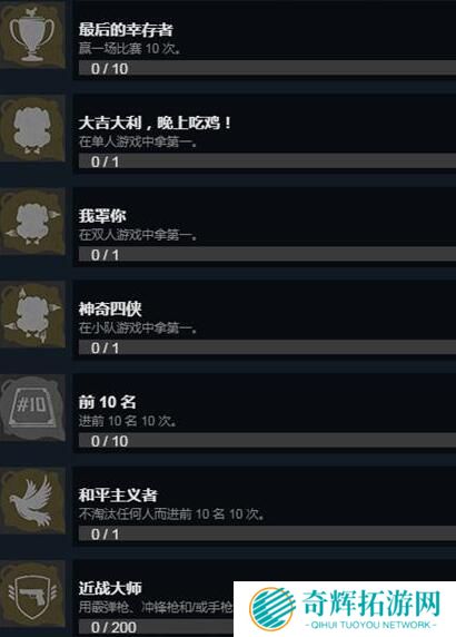 《绝地求生》新增37种游戏成就 开隐身挂算不算完成？