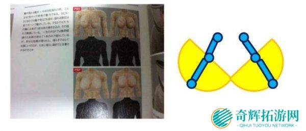 你渴望**吗?关于电子游戏的乳摇进化史