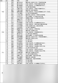 这就是江湖哪个剑法门派最强