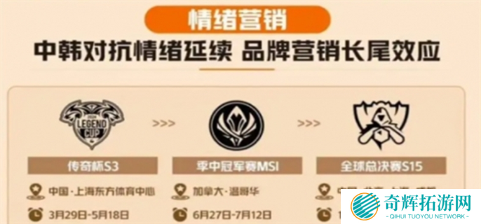 英雄联盟老头杯第三届开始时间介绍图二 英雄联盟老头杯第三届开始时间介绍图二