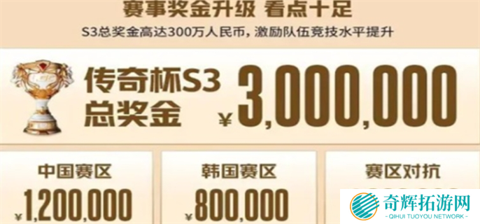 英雄联盟老头杯第三届开始时间介绍图三 英雄联盟老头杯第三届开始时间介绍图三