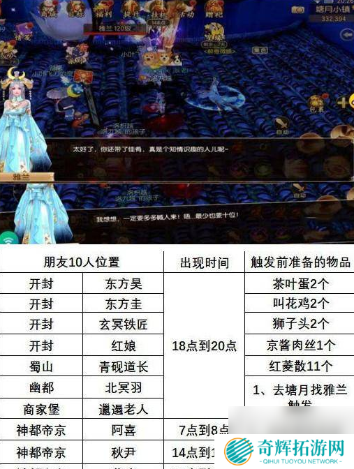 御剑情缘奇遇酒酣颠歌奇遇怎么玩