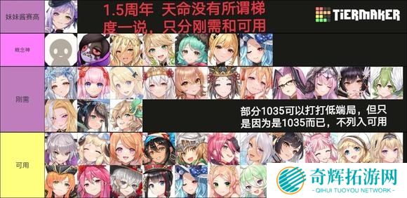 樱境物语角色强度排名 樱境物语角色强度分析