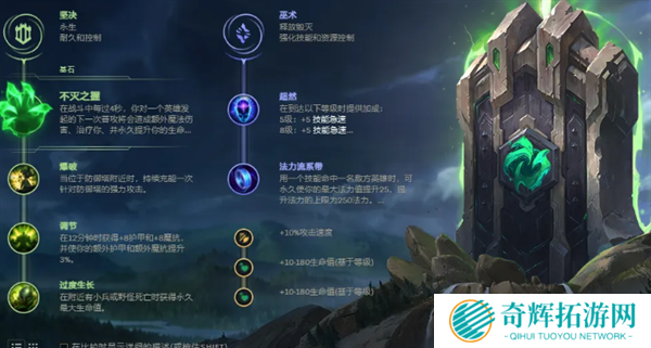 lol最新版本上单强势英雄推荐 英雄联盟上路4个全分段最稳上分英雄