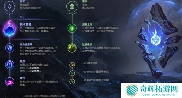 lol最新版本上单强势英雄推荐 英雄联盟上路4个全分段最稳上分英雄