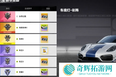 极品飞车集结公测福利都有哪些 极品飞车集结公测福利一览